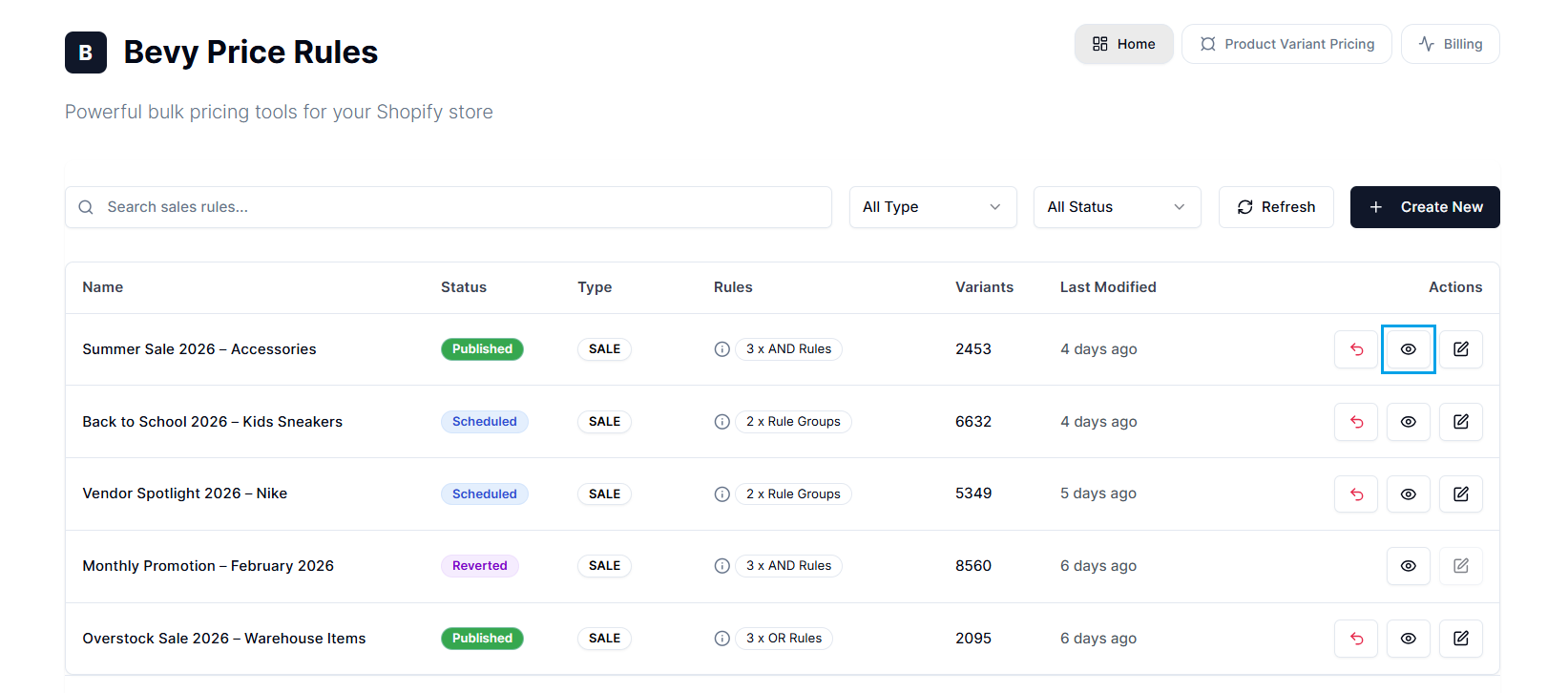 Screenshot of Price Rules Dashboard-View Activity Log
