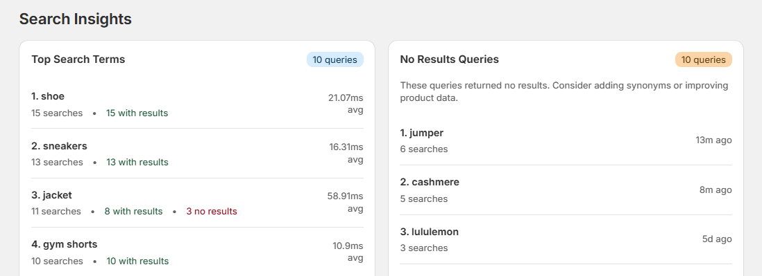 Screenshot of Surge Dashboard Analytics-Search Insights