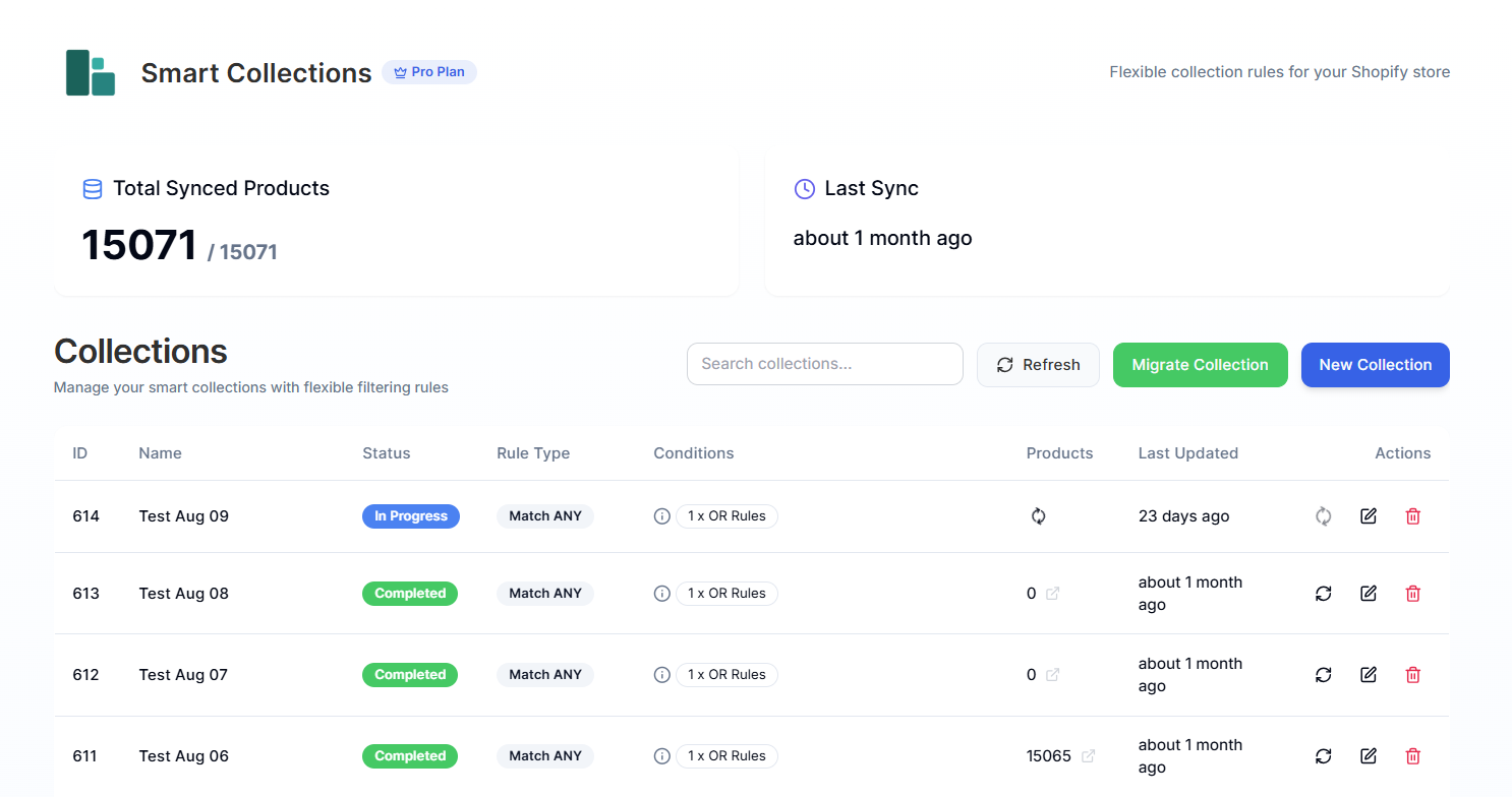 Screenshot of Smart Collections Builder Dashboard