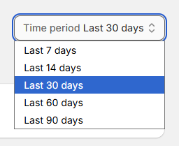 Screenshot of Surge Dashboard Time Period Filter