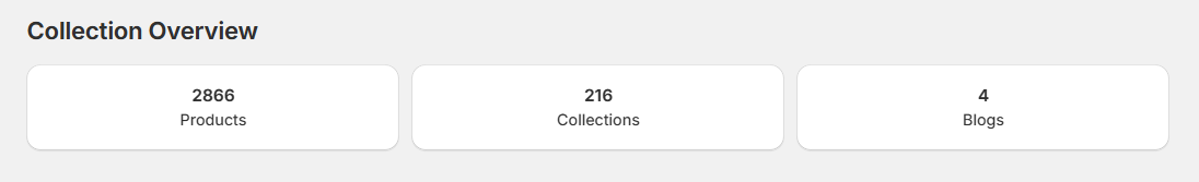 Screenshot of Surge Dashboard Analytics-Collection Overview