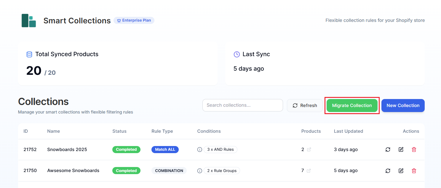 Screenshot of Smart Collections Builder Dashboard