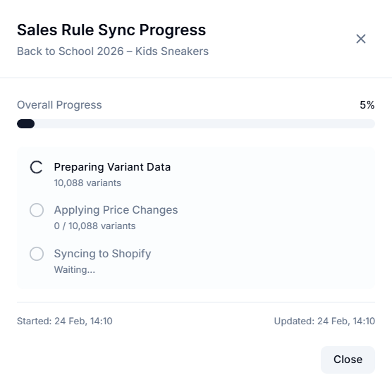 Screenshot of Price Rules Sync Progress Modal